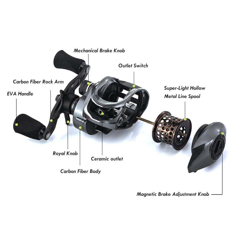 New PW100 Fishing Reel Dynamic Electromagnetic Brake System Fishing Wheel Carbon Fiber Fishing Line Left Right Handed
New PW100 Fishing Reel Dynamic Electromagnetic Brake System Fishing Wheel Carbon Fiber Fishing Line Left Right Handed