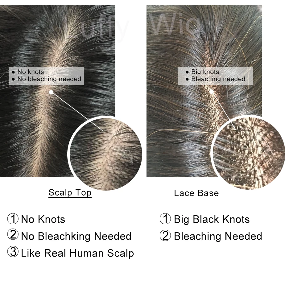 5X5 Silk Base Scalp Top Lace Front Wig Short Straight Bob Glueless Indian Remy 4x4 Lace Closure Human Hair Wigs PrePlucked LUFFY
5X5 Silk Base Scalp Top Lace Front Wig Short Straight Bob Glueless Indian Remy 4x4 Lace Closure Human Hair Wigs PrePlucked LUFFY