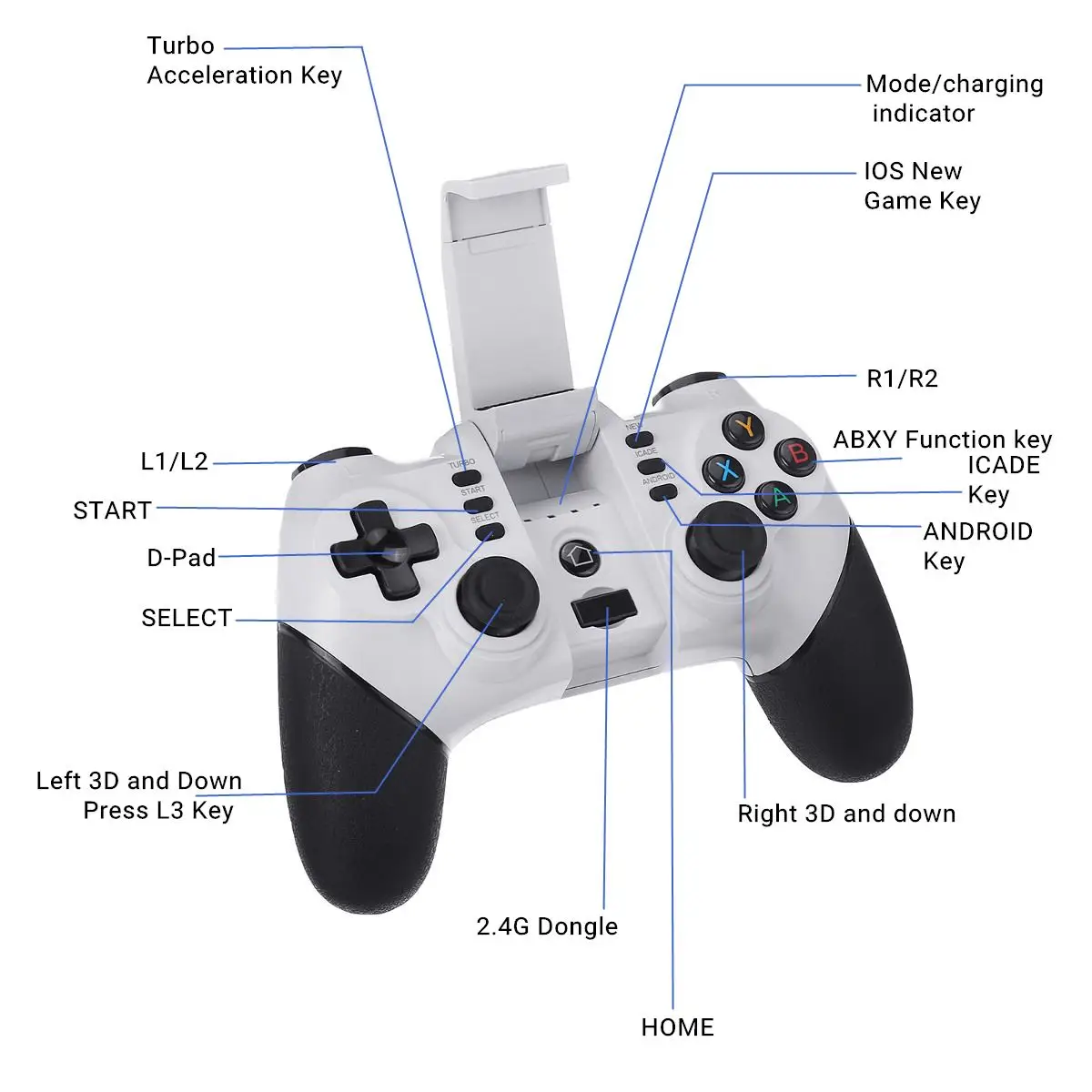 RALAN X6 Wireless bluetooth Game Controller Gamepad Joystick for IOS Android Mobile Phone Tablet TV Box PC VR Glasses
RALAN X6 Wireless bluetooth Game Controller Gamepad Joystick for IOS Android Mobile Phone Tablet TV Box PC VR Glasses