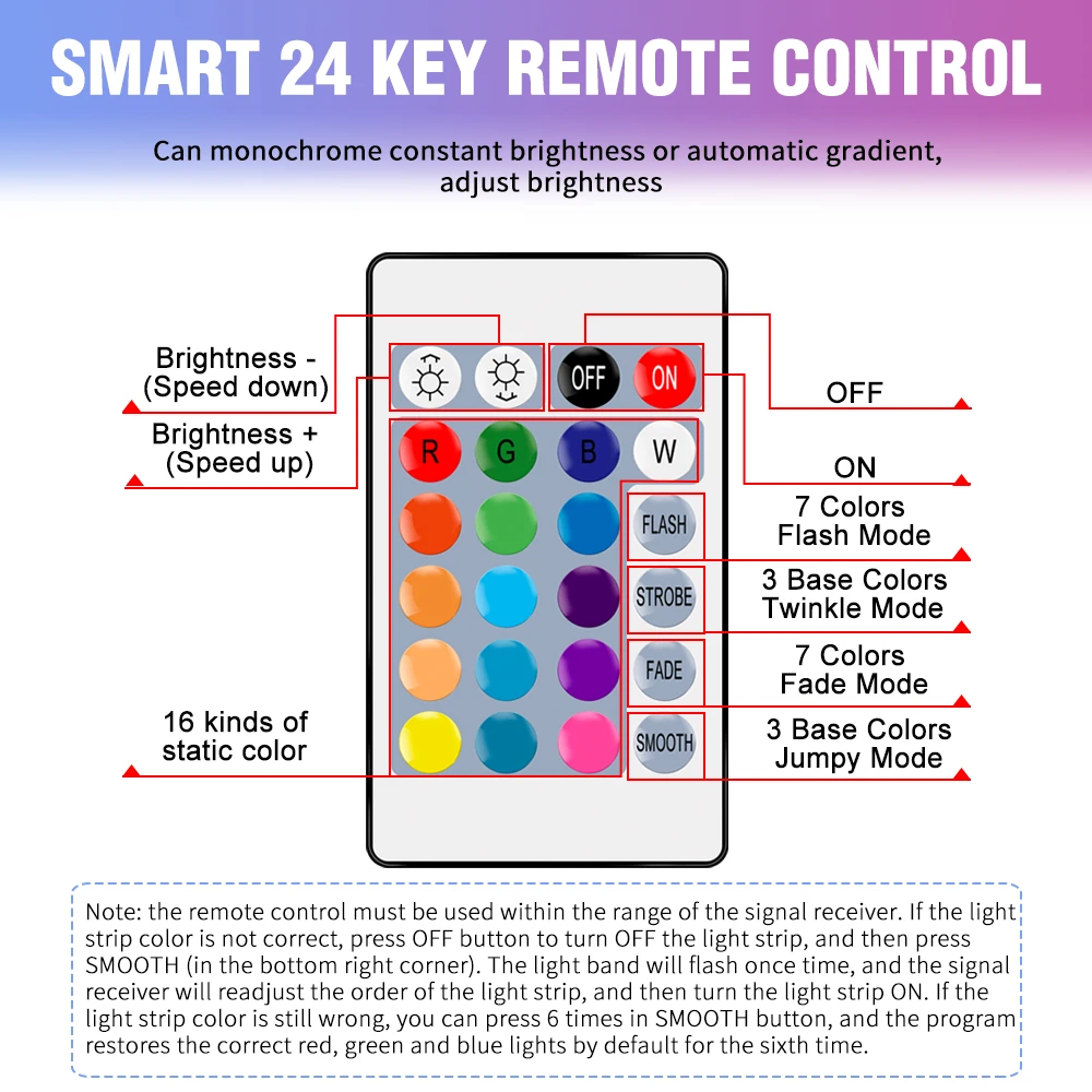 Светодиодная лента SMD2835 RGB с USB гибкая неоновая LED полоска для телевизора 50 см 1 м 2 3