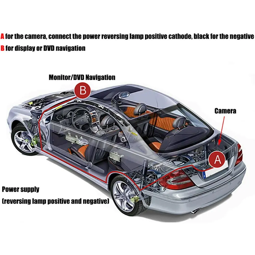Car Rear View Rearview Backup Camera For Jaguar XF X250 X260 Reverse Reversing Parking Camera Full HD CCD Decoder Accessories
Car Rear View Rearview Backup Camera For Jaguar XF X250 X260 Reverse Reversing Parking Camera Full HD CCD Decoder Accessories