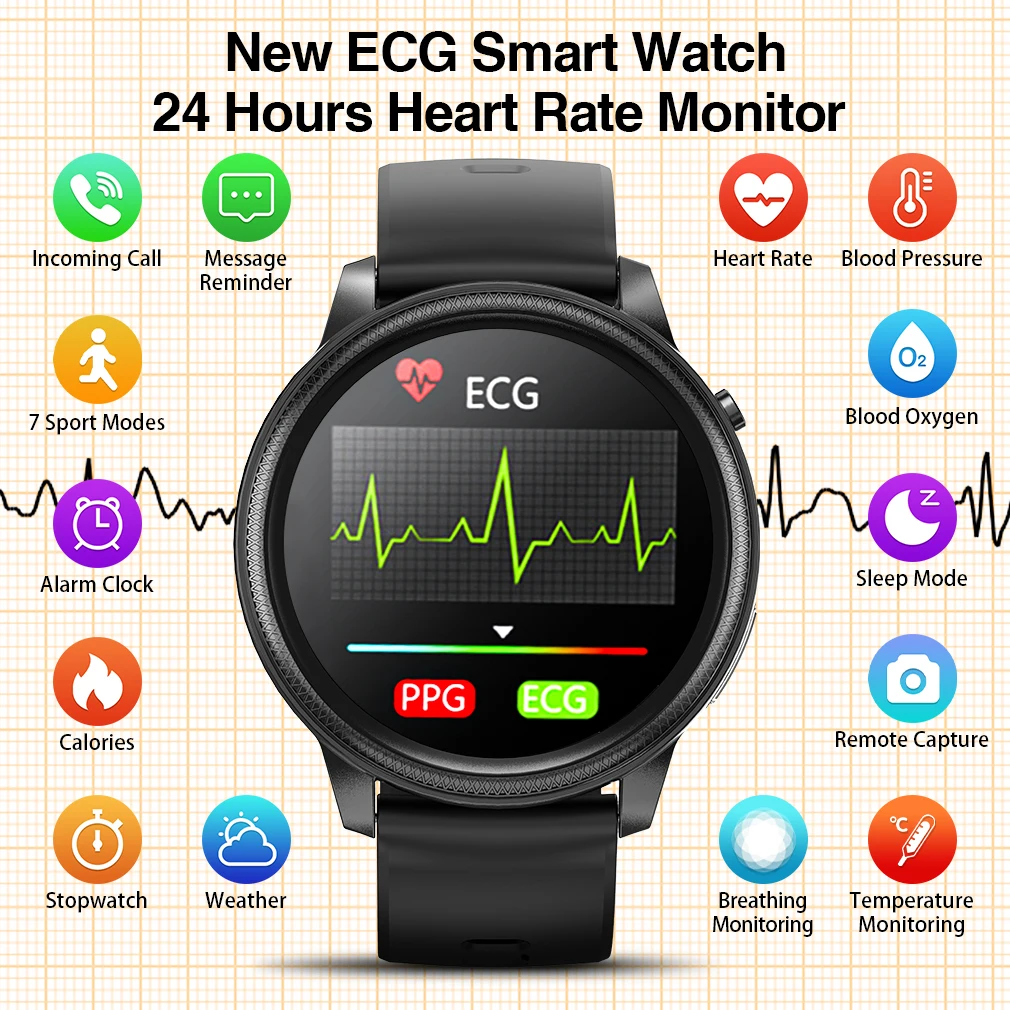 

2021 Смарт-часы ECG PPG фитнес-трекер 24 часа монитор сердечного ритма температуры погоды Калорий Будильник для мужчин женщин