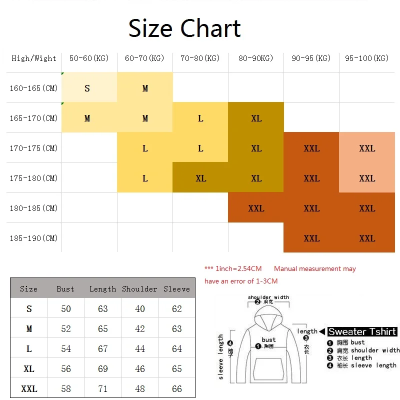 Attack on Titan Anime Woman's Raglan Sweatshirts Autumn 2021 Fashion Pullovers Casual Hip Hop Hoodies Oversize Leisure Clothing
Attack on Titan Anime Woman's Raglan Sweatshirts Autumn 2021 Fashion Pullovers Casual Hip Hop Hoodies Oversize Leisure Clothing