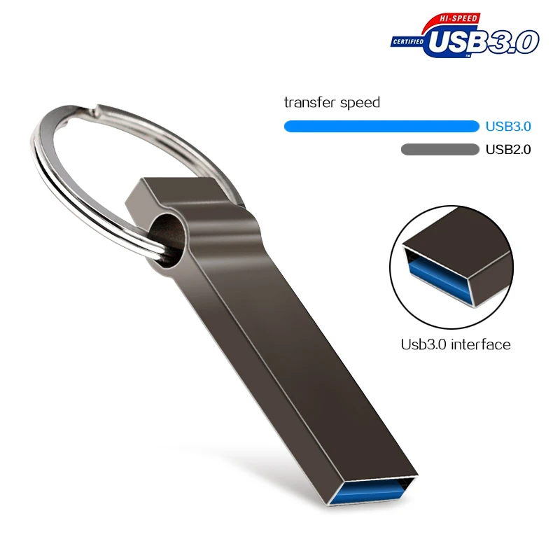 Оригинальный высококачественный флеш-накопитель 3,0 USB флеш-накопитель 64 ГБ 32 ГБ 16 ГБ 8 ГБ карта памяти 128 ГБ флеш-накопитель 256 ГБ Usb-накопитель...
Оригинальный высококачественный флеш-накопитель 3,0 USB флеш-накопитель 64 ГБ 32 ГБ 16 ГБ 8 ГБ карта памяти 128 ГБ флеш-накопитель 256 ГБ Usb-накопитель...