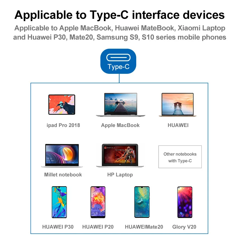 7in1 Docking Station USB Type-C Converter HUB HDMI-Compatible VGA RJ45 Multiport USB-C Phone Bracket Adapter For Notebook Huawei
7in1 Docking Station USB Type-C Converter HUB HDMI-Compatible VGA RJ45 Multiport USB-C Phone Bracket Adapter For Notebook Huawei