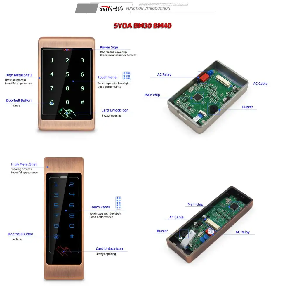 Металлическая сенсорная система контроля доступа RFID Клавиатура Электрический