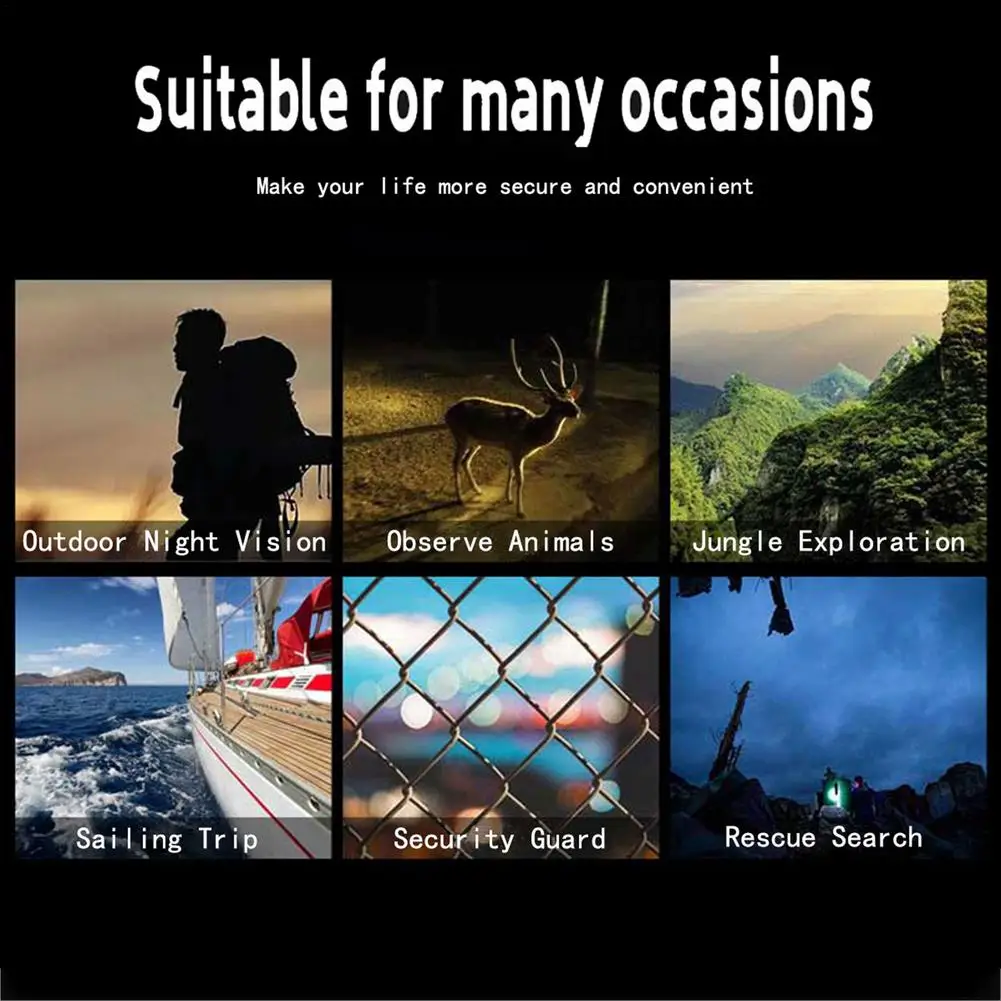 1.5 Inch 1080P Digital Monocular Night Vision Monocular Scope IR Sensor Portable Lightweight For Bird Watching, Night Fishing 
1.5 Inch 1080P Digital Monocular Night Vision Monocular Scope IR Sensor Portable Lightweight For Bird Watching, Night Fishing