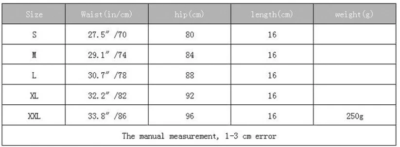 Summer Women Denim Shorts Trendy Nightclub Ripped Jeans Shorts Sexy Low Waist Street Hipster Shorts Casual Shorts Size S-2XL
Summer Women Denim Shorts Trendy Nightclub Ripped Jeans Shorts Sexy Low Waist Street Hipster Shorts Casual Shorts Size S-2XL