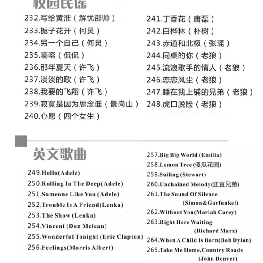 300 Songs Larger Capacity Music Notation Book Popular Classic Basic Music Theory Books, Beginners Guitar Musical Textbooks
300 Songs Larger Capacity Music Notation Book Popular Classic Basic Music Theory Books, Beginners Guitar Musical Textbooks