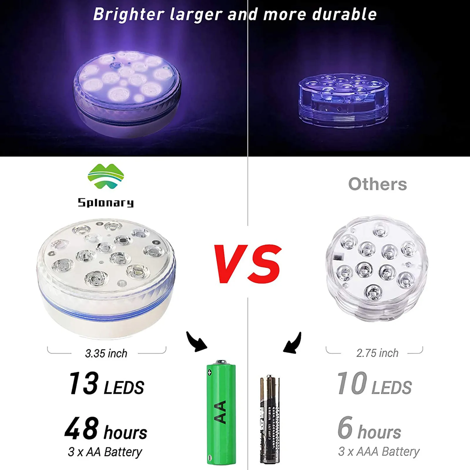 40# Submersible Led Lights Underwater Pond Lights 16 Colors High Quality Outdoor Pool Lights With Remote Swimming Pool Accessory
40# Submersible Led Lights Underwater Pond Lights 16 Colors High Quality Outdoor Pool Lights With Remote Swimming Pool Accessory