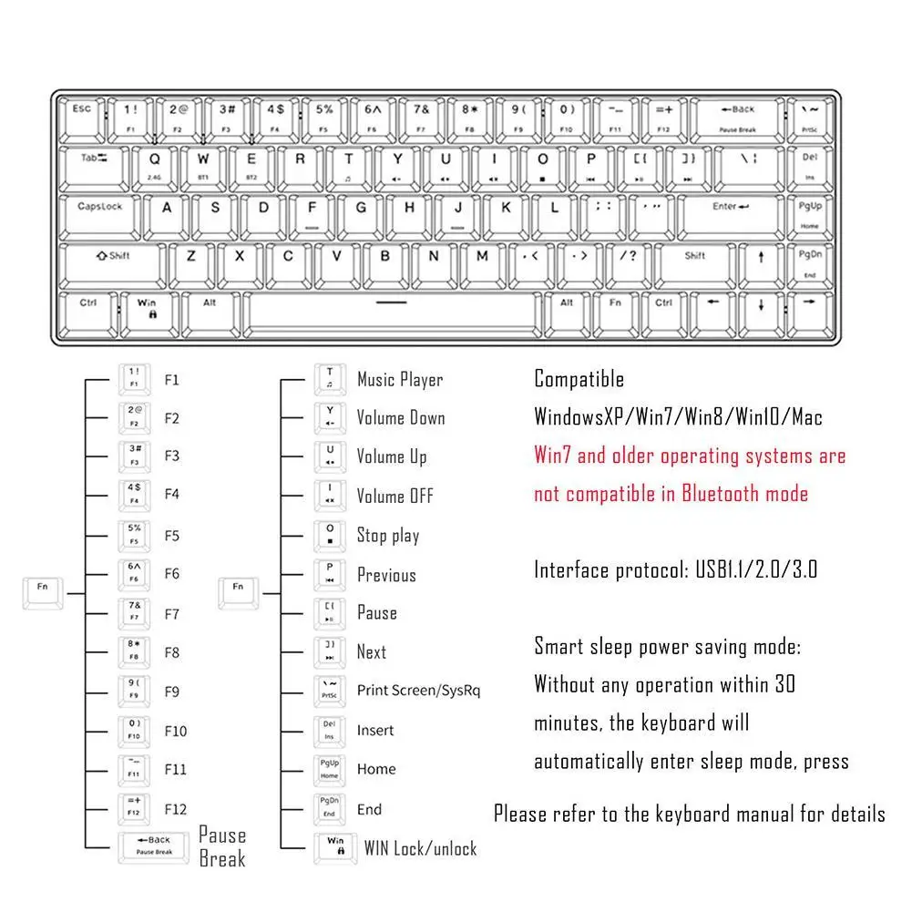 Набор для клавиатуры TESTER68 с Bluetooth 5 0 2 4 ГГц | Компьютеры и офис