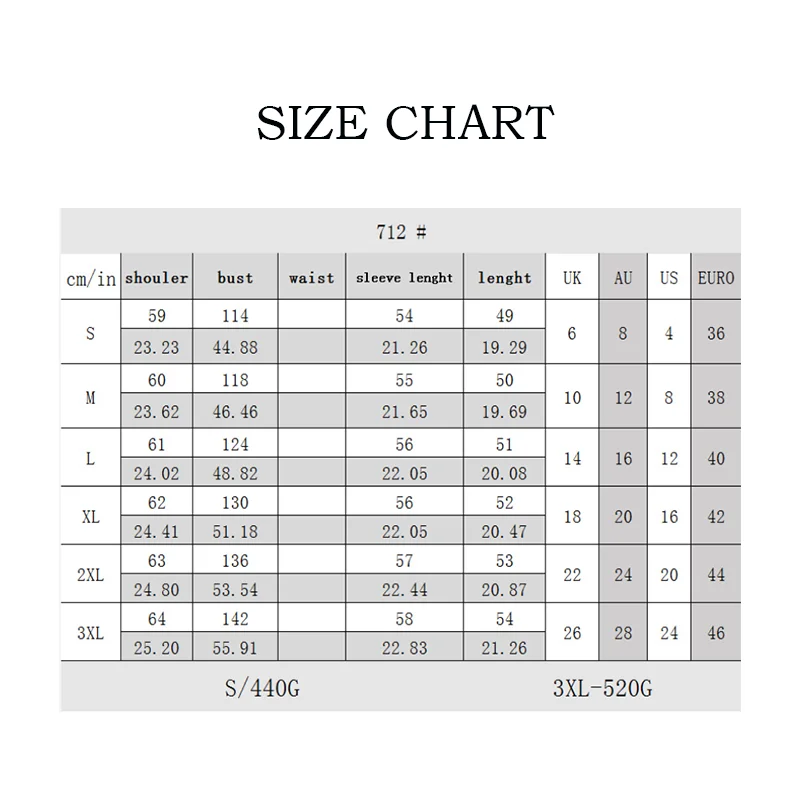 Tie Dye Contrasting Color Hole Women's Denim Coat Factory Direct Sales Hot Selling Women's Denim Coat Europe and America
Tie Dye Contrasting Color Hole Women's Denim Coat Factory Direct Sales Hot Selling Women's Denim Coat Europe and America