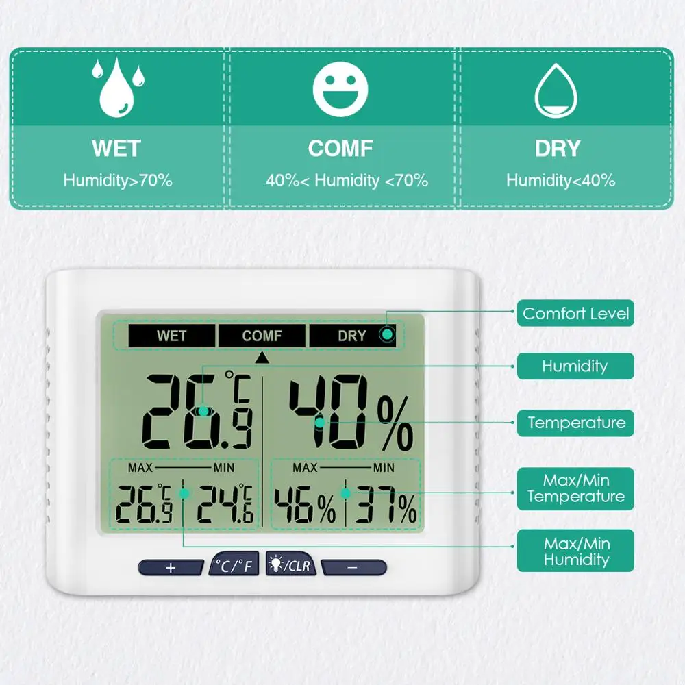 ORIA Indoor Digital Thermometer Hygrometer Humidity Gauge with LCD Screen Backlight MAX/MIN Record Room Temperature Monitor
ORIA Indoor Digital Thermometer Hygrometer Humidity Gauge with LCD Screen Backlight MAX/MIN Record Room Temperature Monitor