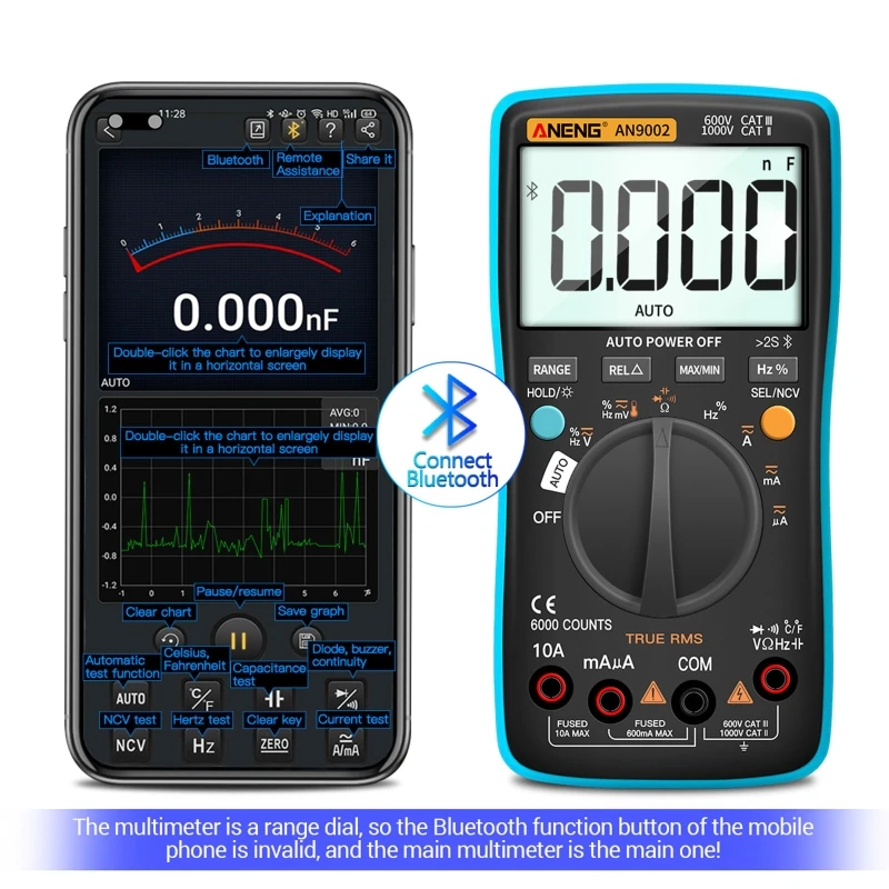 AN9002 Digital True RMS 6000 Counts Bluetooth Multimetro AC/DC Current Voltage Tester Professional Auto-Range Multimeter
AN9002 Digital True RMS 6000 Counts Bluetooth Multimetro AC/DC Current Voltage Tester Professional Auto-Range Multimeter