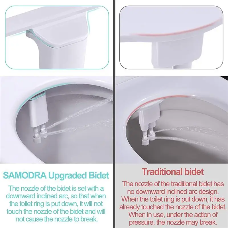 Toilet Seat Attachment Ultra-thin Non-electric Self-cleaning Dual Nozzles Frontal & Rear Wash Cold Water Personal HygieneNEW
Toilet Seat Attachment Ultra-thin Non-electric Self-cleaning Dual Nozzles Frontal & Rear Wash Cold Water Personal HygieneNEW