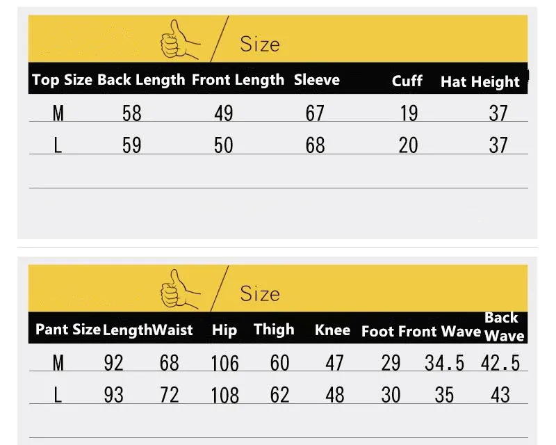 Matching Sets
Matching Sets