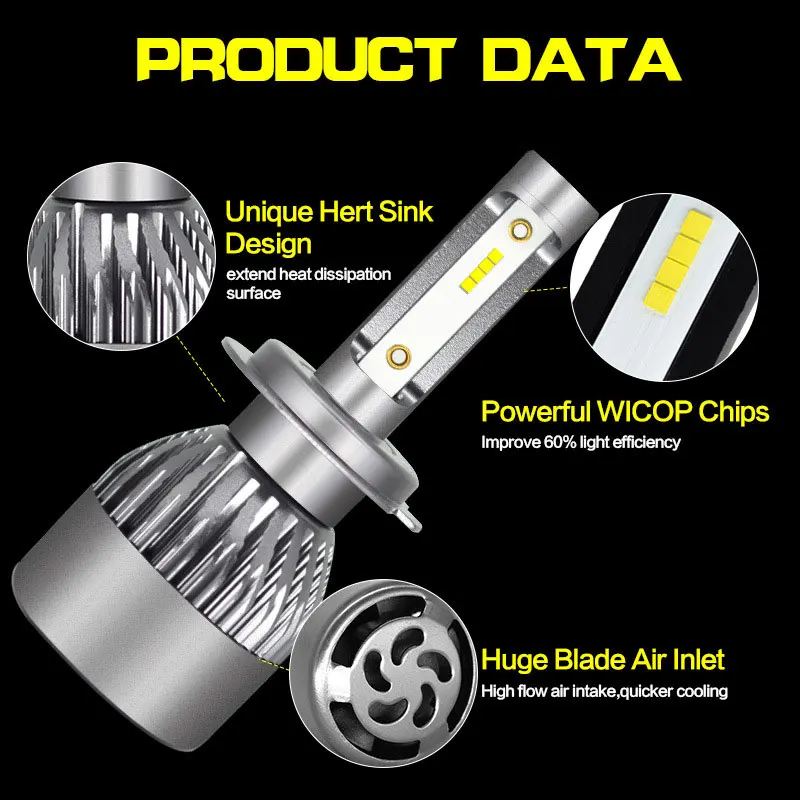 FUXUAN 2pcs H7 LED H1 H11 9005 9006 H4 LED Car Headlight 60W 8000LM Auto Headlamp Light Bulb Fog Lights White 6000K 12V Lamp
FUXUAN 2pcs H7 LED H1 H11 9005 9006 H4 LED Car Headlight 60W 8000LM Auto Headlamp Light Bulb Fog Lights White 6000K 12V Lamp