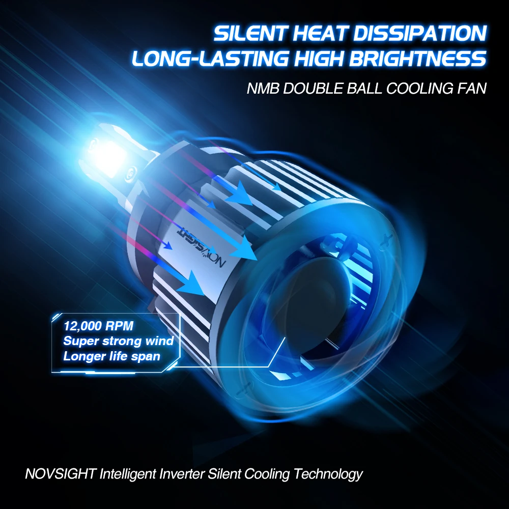 NOVSIGHT Led H7 H4 mini H1 H3 H11 H8 H9 9005 9006 72W 10000LM 6000K Car Headlight Bulbs Auto Headlamp Car Accessories
NOVSIGHT Led H7 H4 mini H1 H3 H11 H8 H9 9005 9006 72W 10000LM 6000K Car Headlight Bulbs Auto Headlamp Car Accessories
