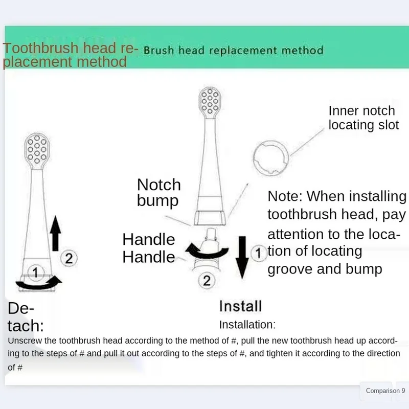 Seago children's electric toothbrush soft bristles sonic waterproof baby automatic toothbrush sonic brush head smart toothbrush
Seago children's electric toothbrush soft bristles sonic waterproof baby automatic toothbrush sonic brush head smart toothbrush