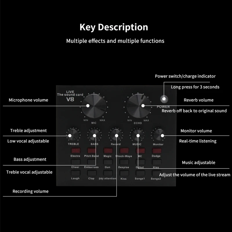 ITUF V8 multi-function For Mobile Audio USB External Sound Card Headset Microphone Entertainment Live Broadcast webcast
ITUF V8 multi-function For Mobile Audio USB External Sound Card Headset Microphone Entertainment Live Broadcast webcast