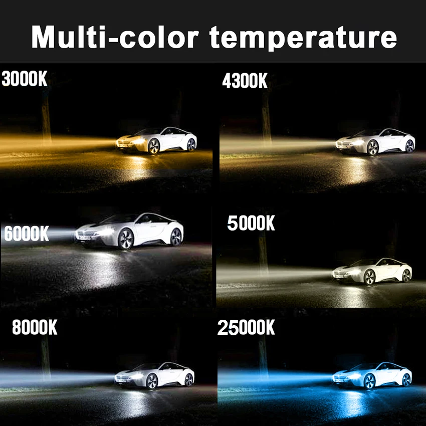 Car Headlight CSP 16000LM 110W H4 LED H7 Canbus H1 H3 H8 H11 9005 9006 3000K 6000K Car Auto Headlamp Led Lights For Car
Car Headlight CSP 16000LM 110W H4 LED H7 Canbus H1 H3 H8 H11 9005 9006 3000K 6000K Car Auto Headlamp Led Lights For Car