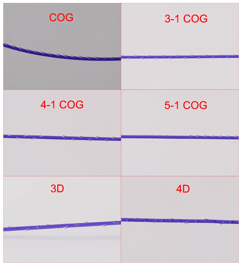 Корея, PDO Cog нитки, лифтинг Cog 2-1 3-1 4-1 5-1, Лисий глаз, товары для ухода за кожей лица, 10 шт./пакет
Корея, PDO Cog нитки, лифтинг Cog 2-1 3-1 4-1 5-1, Лисий глаз, товары для ухода за кожей лица, 10 шт./пакет
