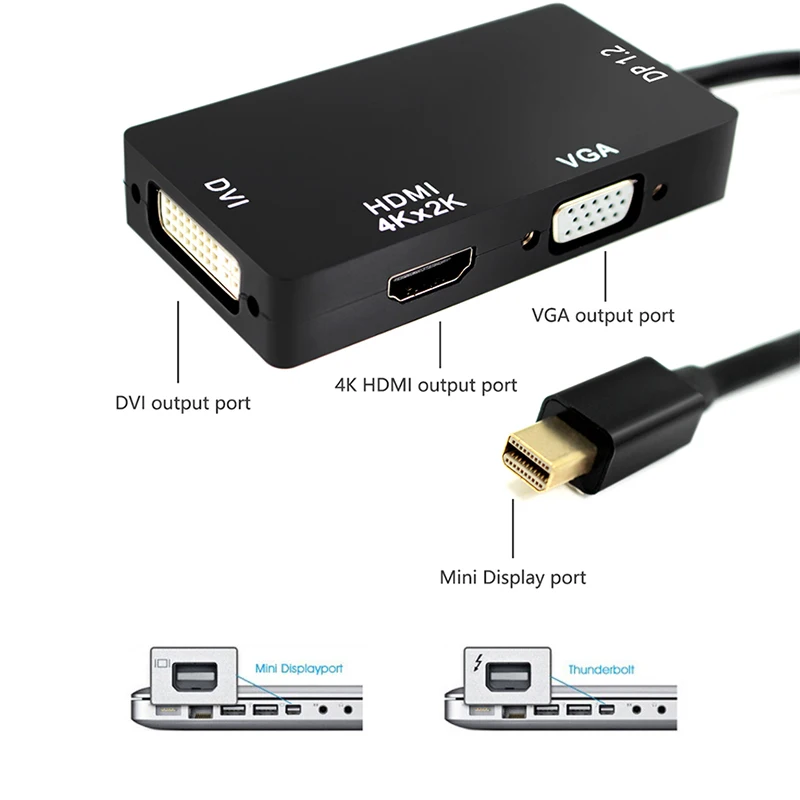 3 в 1 адаптер для порта дисплея Thunderbolt Mini DP папа HDMI DVI VGA мама| |