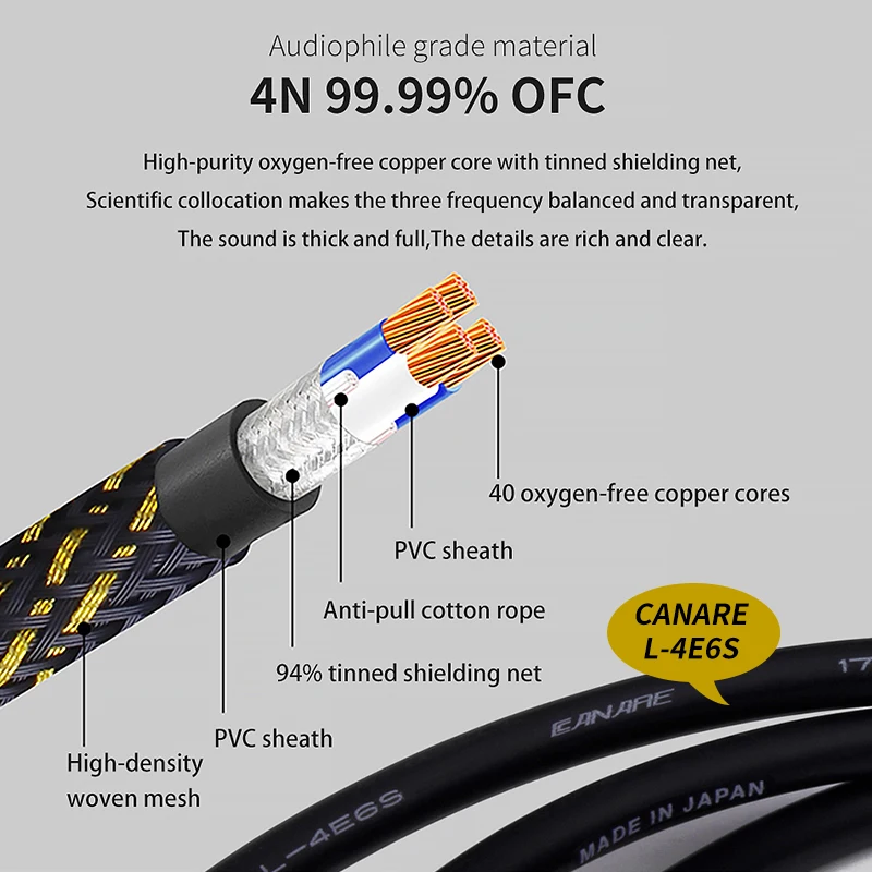 1 пара кабель RCA для Hi-Fi стереозвука 2RCA-2RCA | Электроника