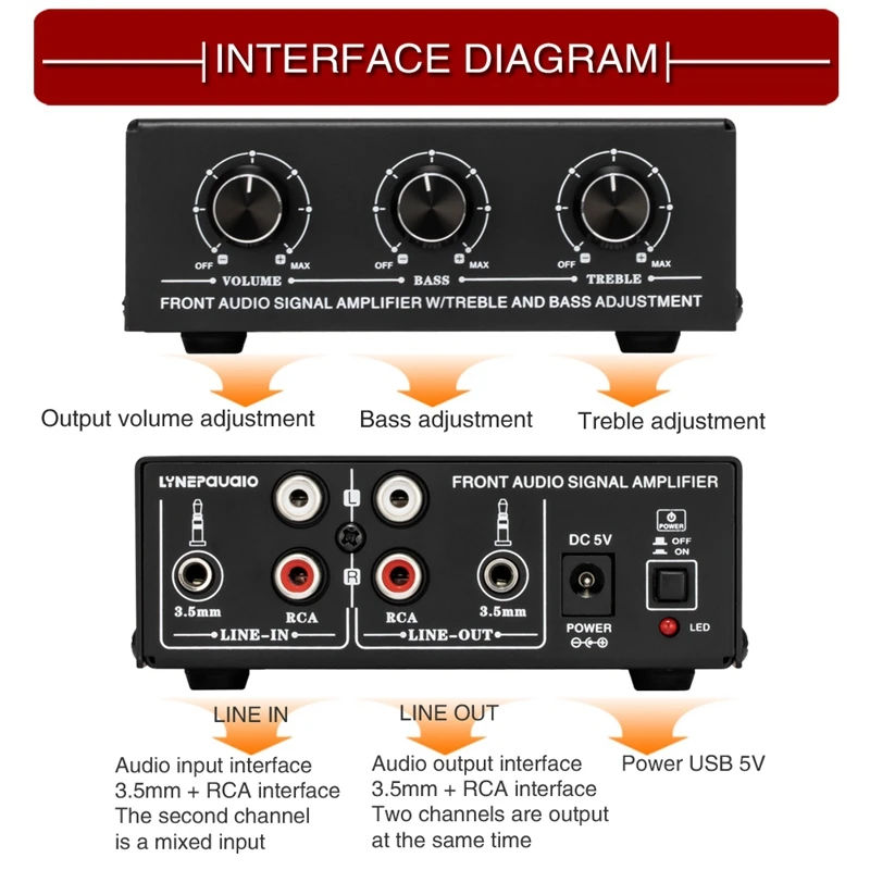 LYNEPAUAIO Front Stereo Sound Amplifier Headphone Speaker Amplifier Booster with Reverb Treble and Bass Adjustment 2-Way Mixer
LYNEPAUAIO Front Stereo Sound Amplifier Headphone Speaker Amplifier Booster with Reverb Treble and Bass Adjustment 2-Way Mixer