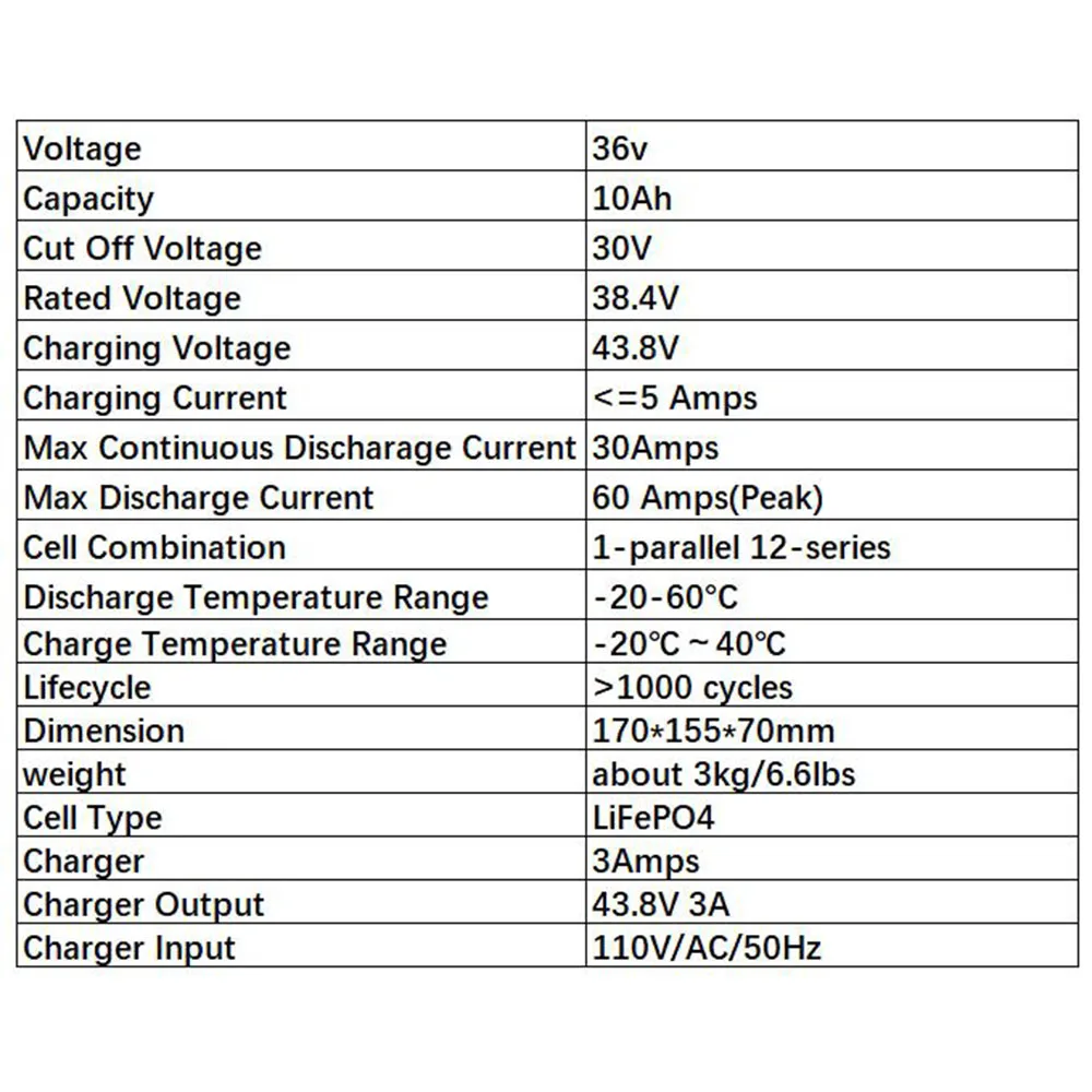 36V 10Ah Lithium LiFePO4 Battery Pack For 1000w electric bike ebike Scooter Motorcycle
36V 10Ah Lithium LiFePO4 Battery Pack For 1000w electric bike ebike Scooter Motorcycle
