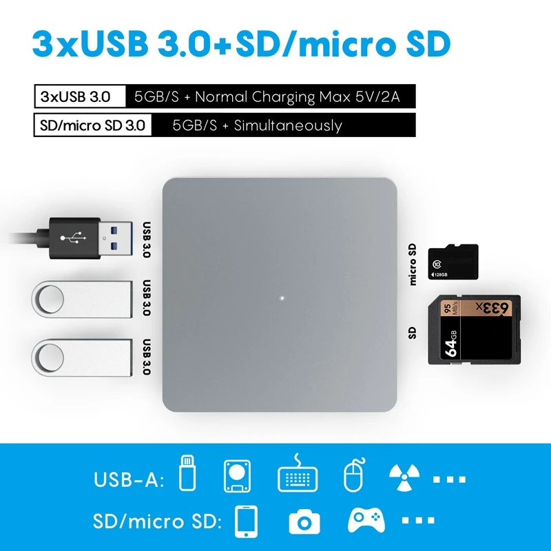 USB C Hub 11-In-1 USB 3.1 Docking Station Type C to Gigabit RJ45,4K HDMI,VGA+100W PD Port for Mac-Book Pro/Air, iPad Pro
USB C Hub 11-In-1 USB 3.1 Docking Station Type C to Gigabit RJ45,4K HDMI,VGA+100W PD Port for Mac-Book Pro/Air, iPad Pro