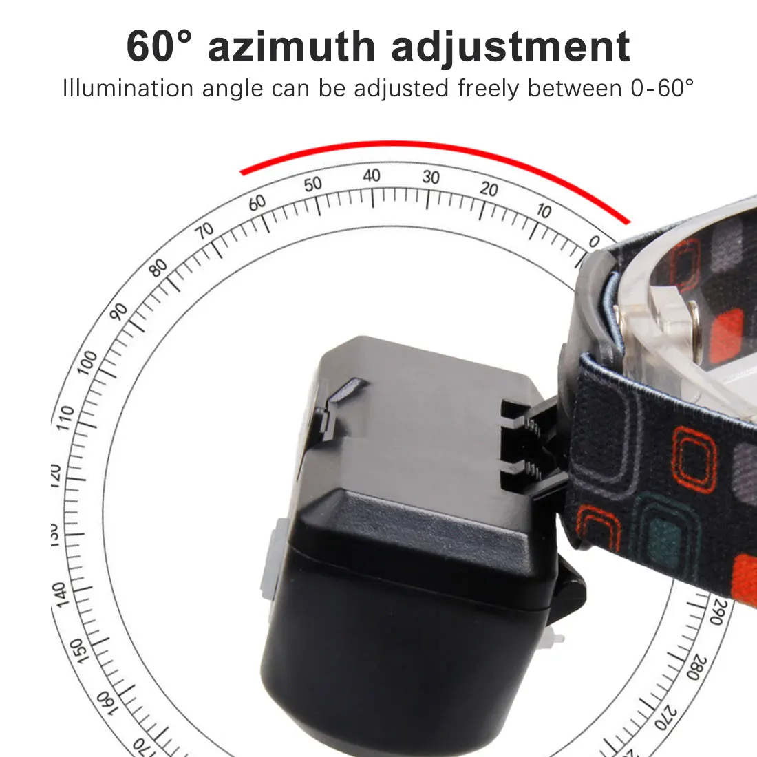 Portable LED Headlamp USB Rechargeable XPE+COB Camping Waterproof Head lamp Fishing headlight flashlight torch Use 18650 
Portable LED Headlamp USB Rechargeable XPE+COB Camping Waterproof Head lamp Fishing headlight flashlight torch Use 18650