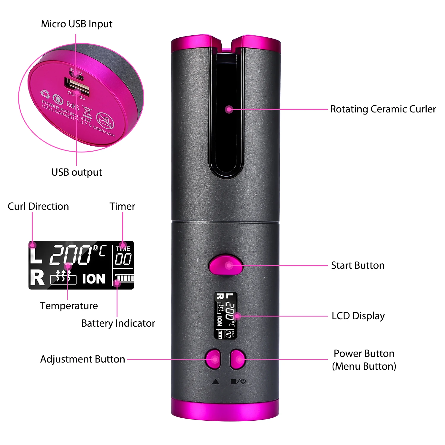 Cordless Automatic Hair Curler USB Rechargeable Curling Iron Curls Waves LCD Display Ceramic Curly Rotating Curling Wave Styer
Cordless Automatic Hair Curler USB Rechargeable Curling Iron Curls Waves LCD Display Ceramic Curly Rotating Curling Wave Styer