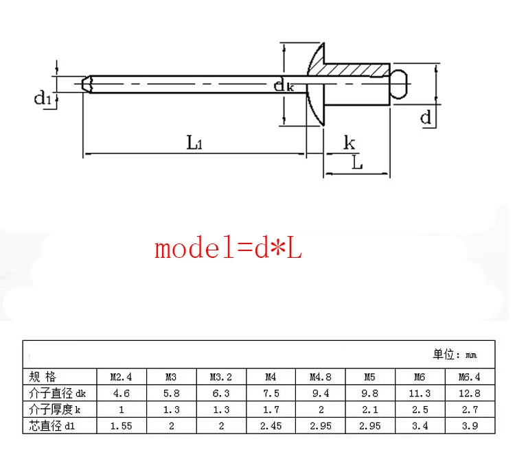 50pcs M2.4 M3.2 M4 M4.8 GB12618 Aluminium Mushroon Head Break Mandrel Blind Rivets Nail Pop Rivets For Furniture Car Aircraft
50pcs M2.4 M3.2 M4 M4.8 GB12618 Aluminium Mushroon Head Break Mandrel Blind Rivets Nail Pop Rivets For Furniture Car Aircraft