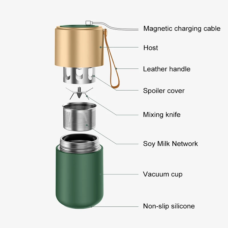 Wireless Portable Food Supplement Machine Mini Soy Milk Crushed Smoothie Ice Bar Braised Single Automatic Juicer Wall Breaking
Wireless Portable Food Supplement Machine Mini Soy Milk Crushed Smoothie Ice Bar Braised Single Automatic Juicer Wall Breaking
