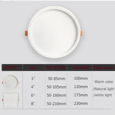 ACETIDE Thin Round/Square LED Panel Light 6W, 8W, 15W, 20W recessed light with adjustable opening
ACETIDE Thin Round/Square LED Panel Light 6W, 8W, 15W, 20W recessed light with adjustable opening