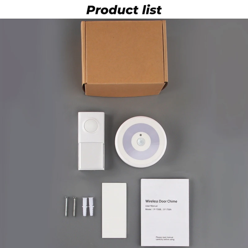 Smart Home Indoor Outdoor Infrared Light Motion Sensor Time Delay Home Lighting PIR Switch Led Sensitive Night Lamp Waterproof
Smart Home Indoor Outdoor Infrared Light Motion Sensor Time Delay Home Lighting PIR Switch Led Sensitive Night Lamp Waterproof