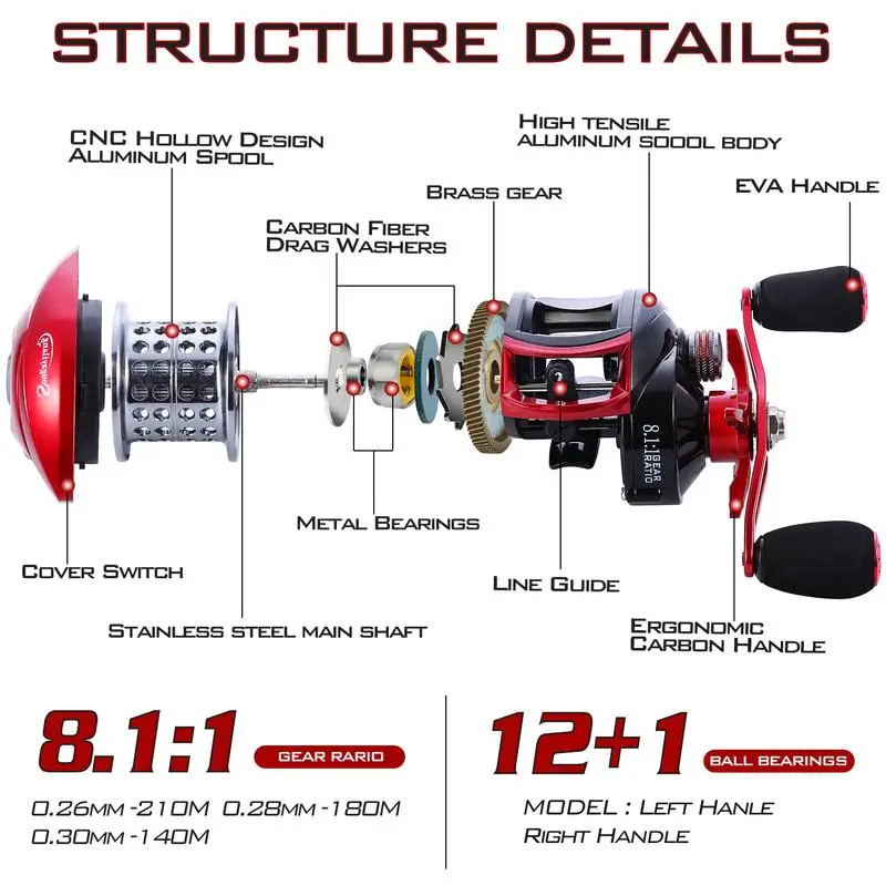 FDDL Bait casting Fishing reels Carretilha de pesca SHIMANO low profile reel bait 12+1BB 8.1:1 8kg | Спорт и развлечения