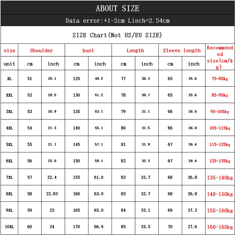 Men's Black Cotton Coat 2019 Winter New Men's Short Stand Collar Oversized XL-9XL 10XL Men's jacket Men's Winter Coat
Men's Black Cotton Coat 2019 Winter New Men's Short Stand Collar Oversized XL-9XL 10XL Men's jacket Men's Winter Coat