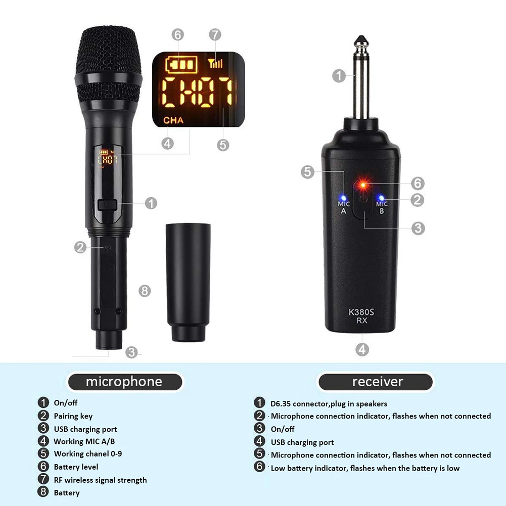 2 Wireless Microphone System with Metal Recording Karaoke Handheld Mic Rechargeable Receiver Receive
2 Wireless Microphone System with Metal Recording Karaoke Handheld Mic Rechargeable Receiver Receive