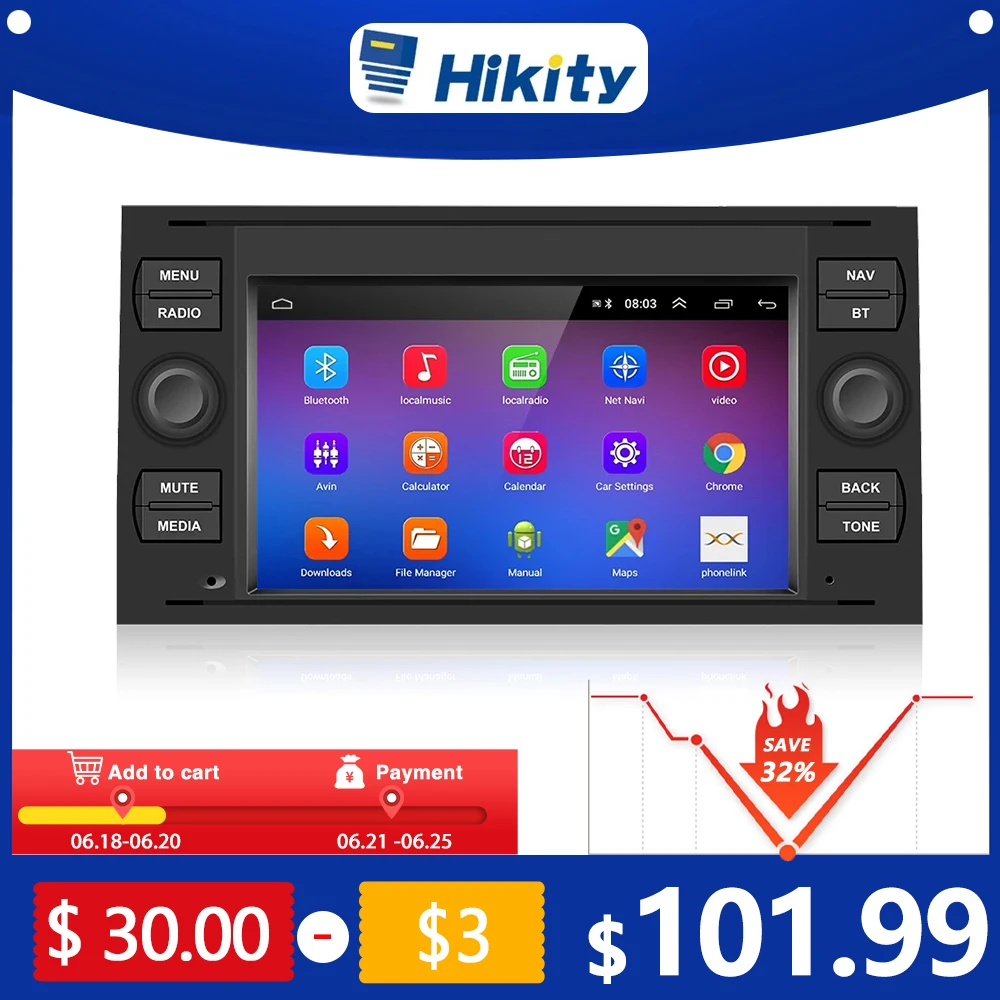 Мультимедийный MP5 плеер Hikity 2 Din для Focus Galaxy Mondeo Kuga C Max Fusion GPS 7 ''аудио стерео FM/Wifi/
