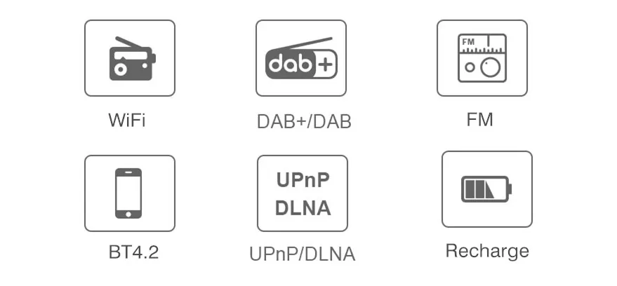 DAB +/WiFi/FM/UPnP/DLNA Ocean Digital WR-26 многоязычное меню портативное Интернет-радио Bluetooth