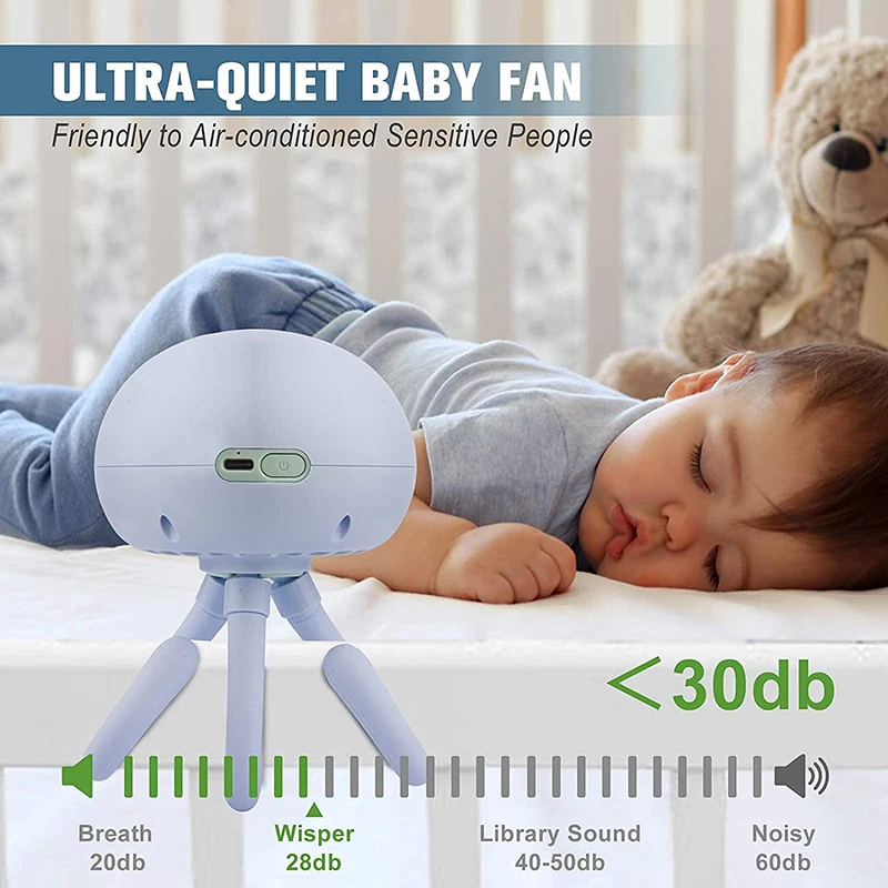 Baby Stroller Fan USB Charging Leafless Small Jellyfish Fan Adjustment and Flexible Tripod for Room Office Outdoor Bracket Fans
Baby Stroller Fan USB Charging Leafless Small Jellyfish Fan Adjustment and Flexible Tripod for Room Office Outdoor Bracket Fans