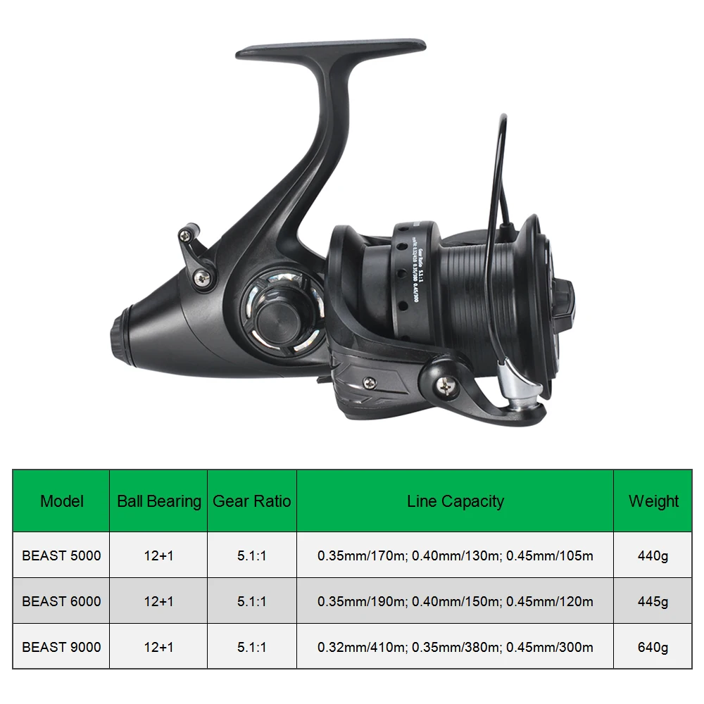 LIZARD 12+1 BB Centron Low Profile Freshwater Spinning Reel Max Drag 8KG Carp Fishing for Bass 500-5000 Series | Спорт и развлечения
