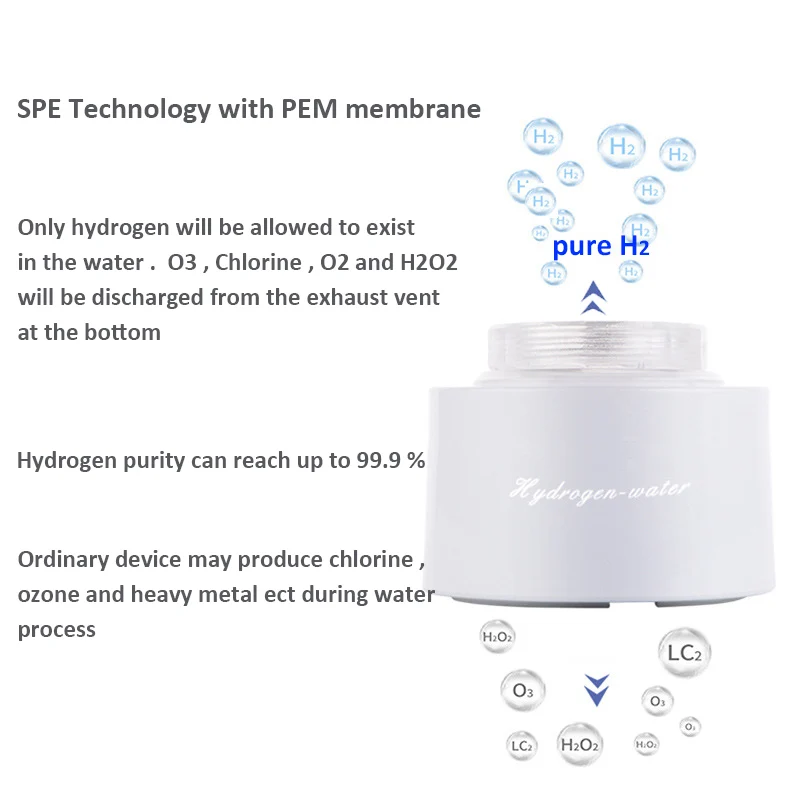 2020 новый генератор водородной воды SPE PEM бутылка до 3000ppb с режимом самоочистки