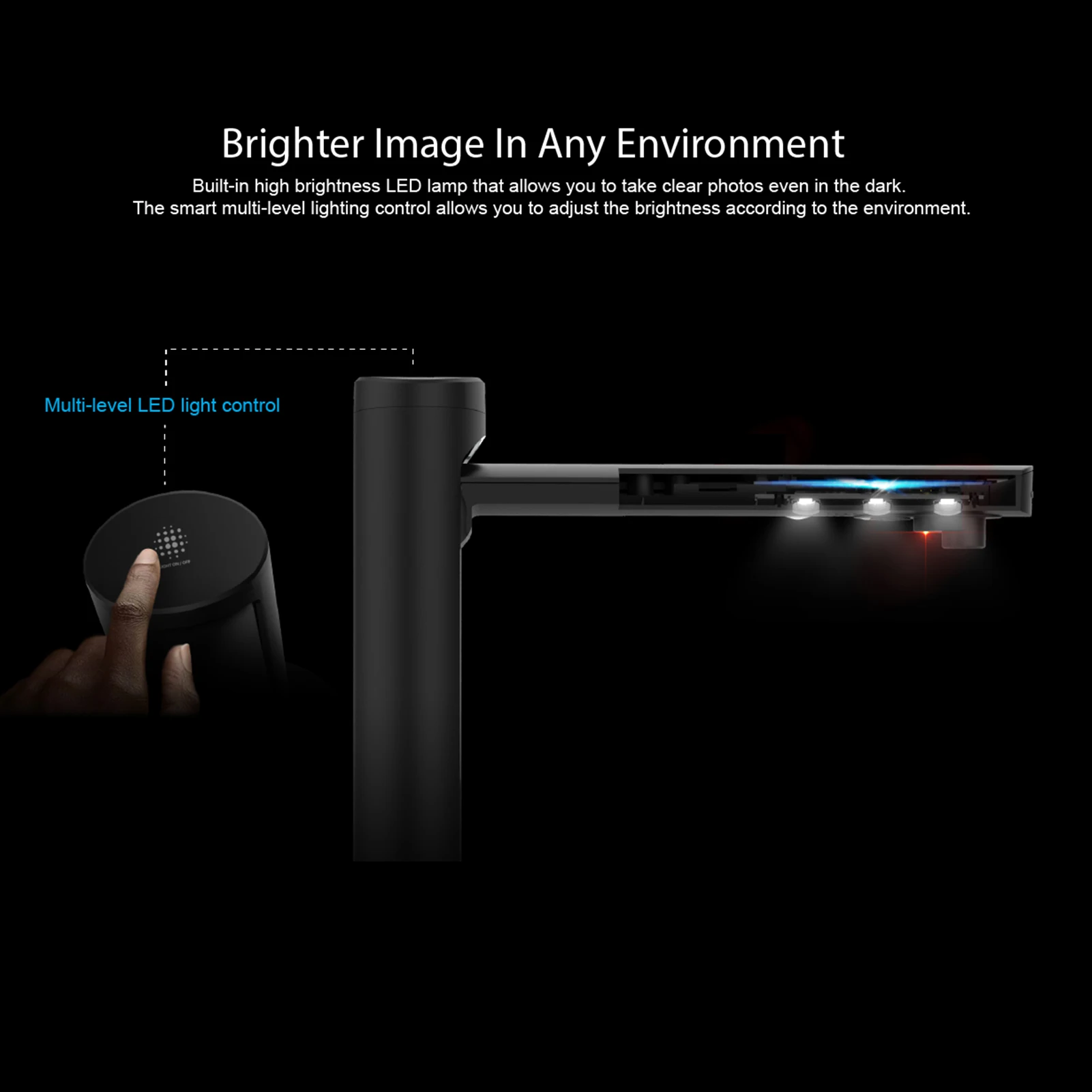 VIISAN VK21 Professional Book & Document Camera Scanner with Multi-Language OCR 21MP Built-in Mic Portable Capture | Компьютеры и