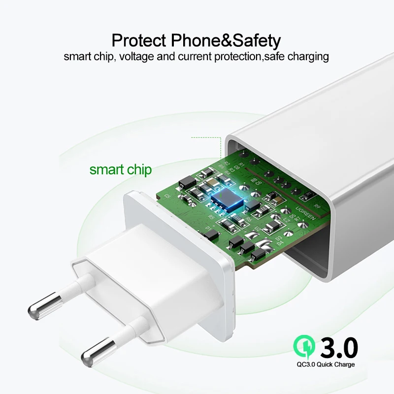 Зарядное устройство VOXLINK 18 Вт USB 3 0 быстрое зарядное для телефона Xiaomi iPhone X xs 8 7 iPad