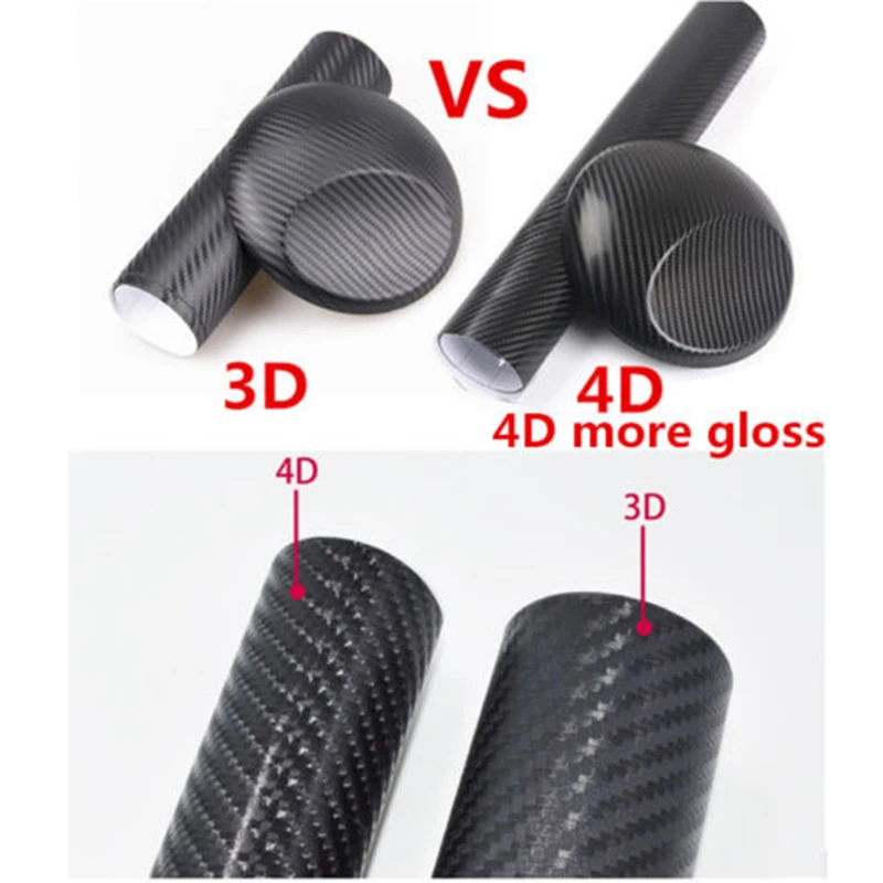 Anti-kick Sticker Anti-Scratch Protector Decals Car Threshold Black 4D Universal Carbon Fiber Look Car Door Sill Scuff
Anti-kick Sticker Anti-Scratch Protector Decals Car Threshold Black 4D Universal Carbon Fiber Look Car Door Sill Scuff