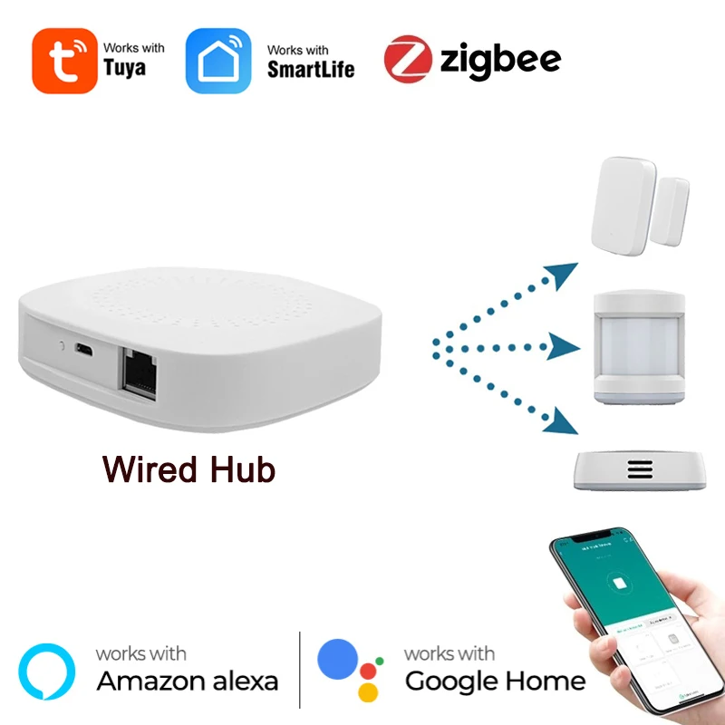 Умный шлюз Tuya ZigBee, хаб с проводным дистанционным управлением, работает с приложением Alexa Google Home
Умный шлюз Tuya ZigBee, хаб с проводным дистанционным управлением, работает с приложением Alexa Google Home