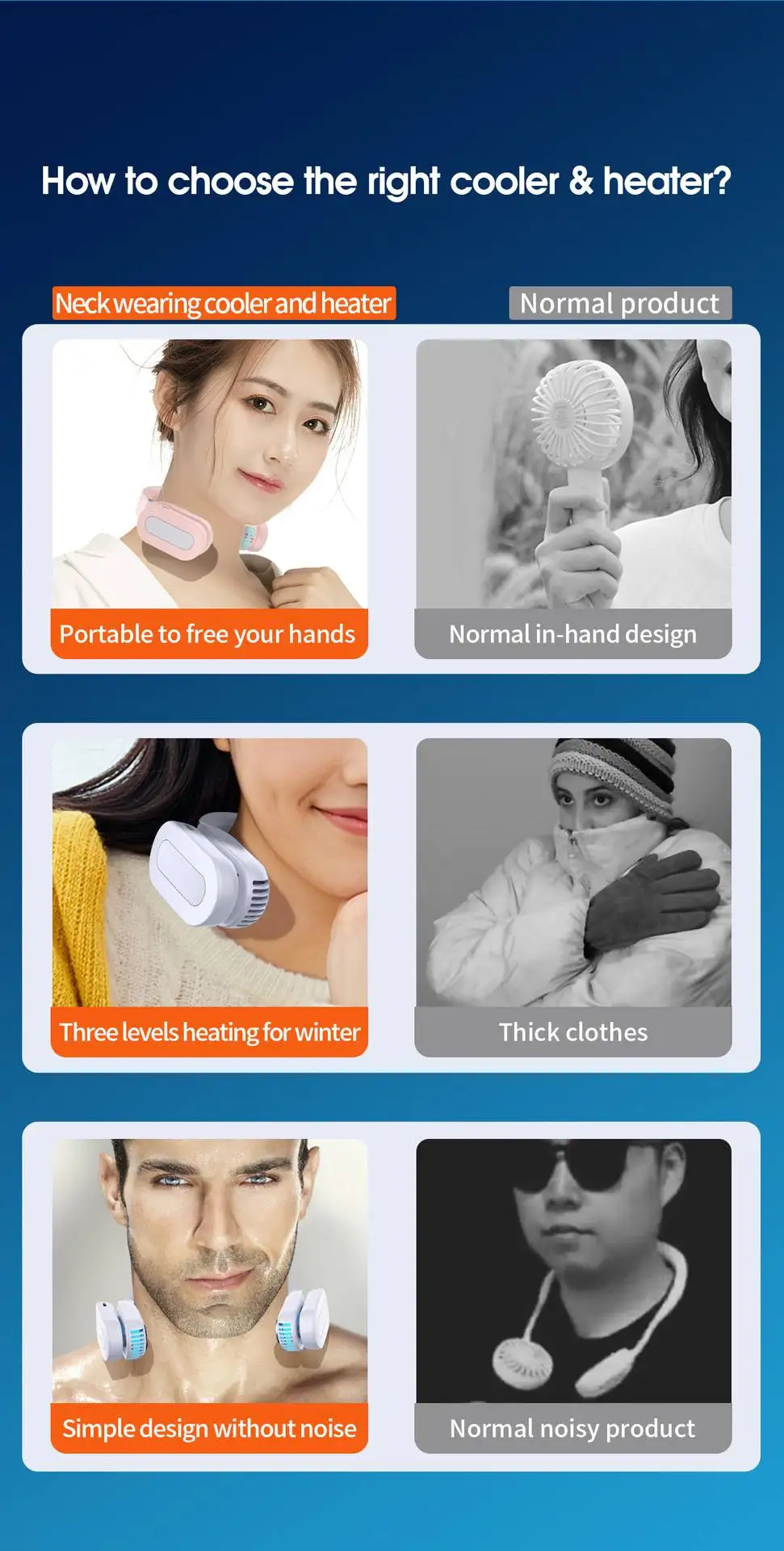 2 In 1 Mini Air Conditioner Leafless Hanging Neck Fan Air Cooler Heating Fan LED 3Gear Adjustable Ultra-quiet For Camping Hiking
2 In 1 Mini Air Conditioner Leafless Hanging Neck Fan Air Cooler Heating Fan LED 3Gear Adjustable Ultra-quiet For Camping Hiking